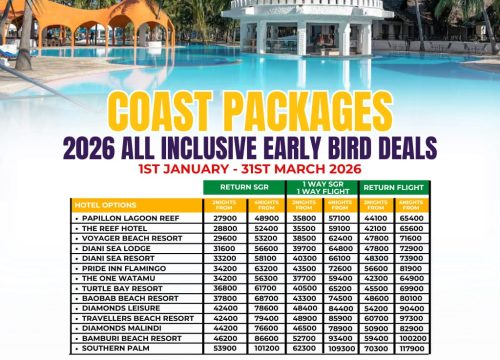 COAST PACKAGES: 2026 All Inclusive Early Bird Deals