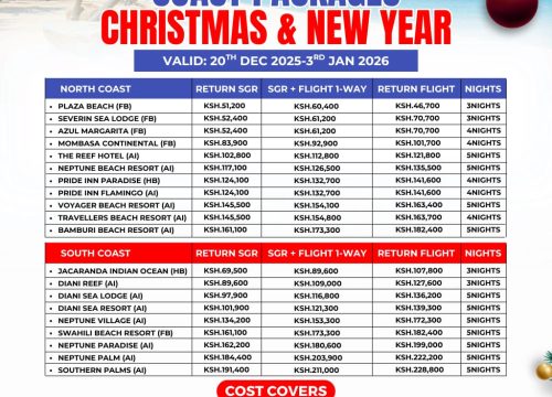 COAST PACKAGES: Christmas & New Year Beach Escape!