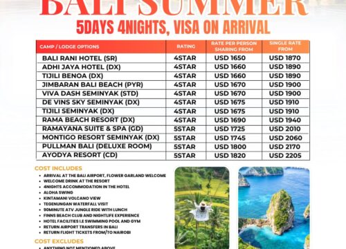 Experience the Ultimate Bali Summer | 5-Day, 4-Night Vacation Package | Pomper Adventures